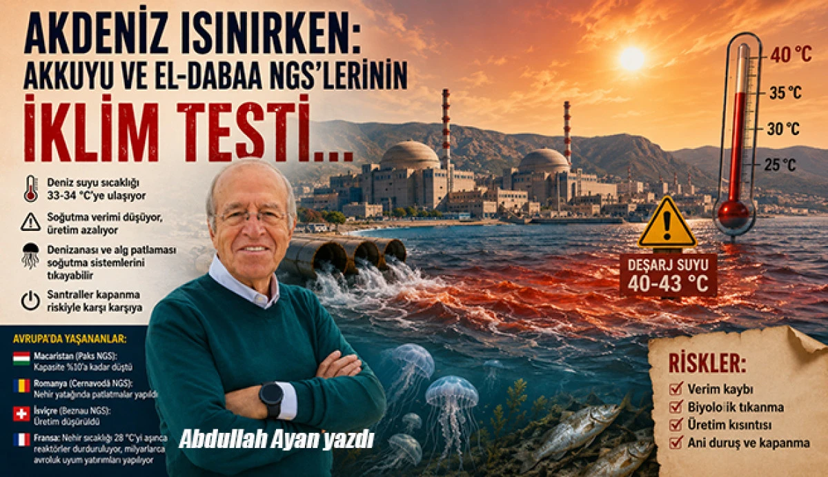 Akdeniz Isınırken: Akkuyu ve Mısır&rsquo; daki El-Dabaa NGS&rsquo; lerinin İklim Testi&hellip;