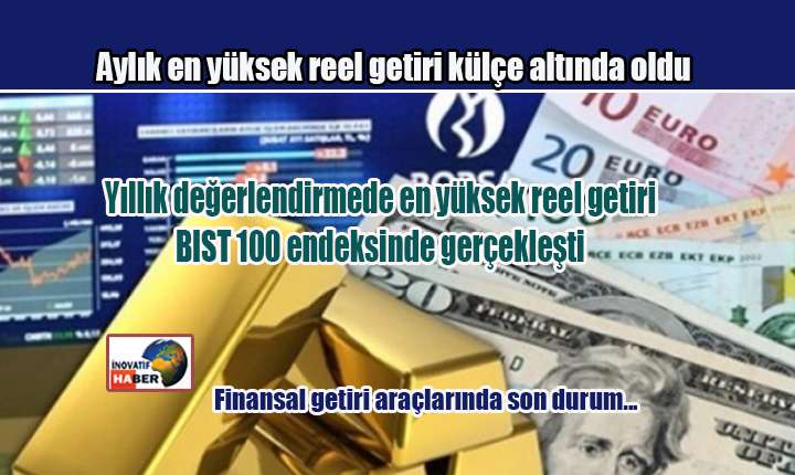 Aylık en yüksek reel getiri külçe altında oldu