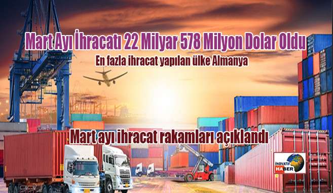 Mart Ayı İhracatı 22 Milyar 578 Milyon Dolar Oldu