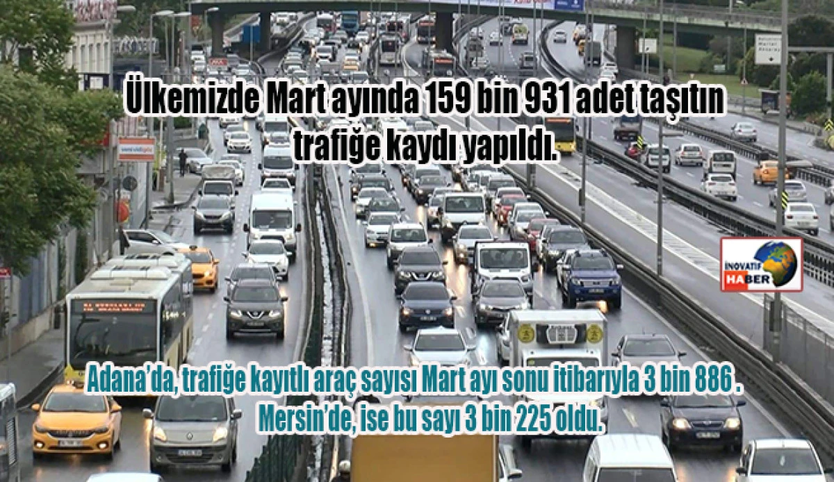  Mart ayında 159 bin 931 adet taşıtın trafiğe kaydı yapıldı.
