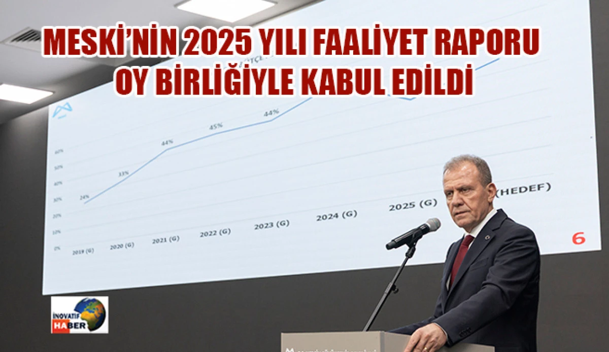 Meski&rsquo;nin 2025 Yılı Faaliyet Raporu Oy Birliğiyle Kabul Edildi
