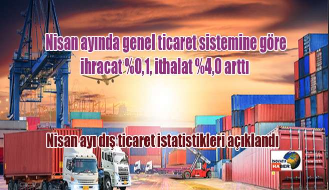 Nisan ayında ihracat %0,1, ithalat %4,0 arttı