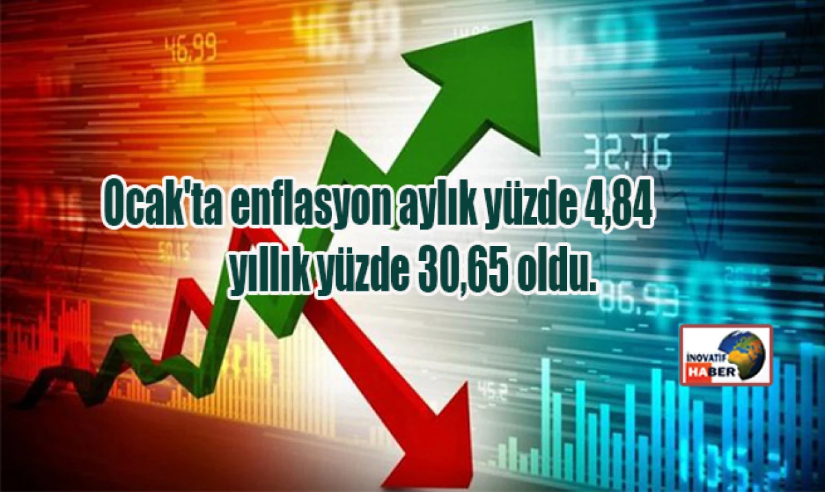 Ocak ayında enflasyon y&uuml;zde 4.84, yıllık y&uuml;zde 30.65 oldu