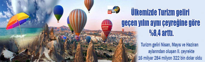 Turizm geliri geçen yılın aynı çeyreğine göre %8,4 arttı