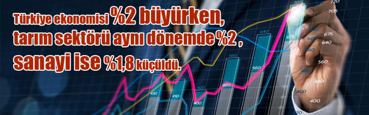 Türkiye ekonomisi %2 büyürken, tarım sektörü aynı dönemde %2 küçüldü.