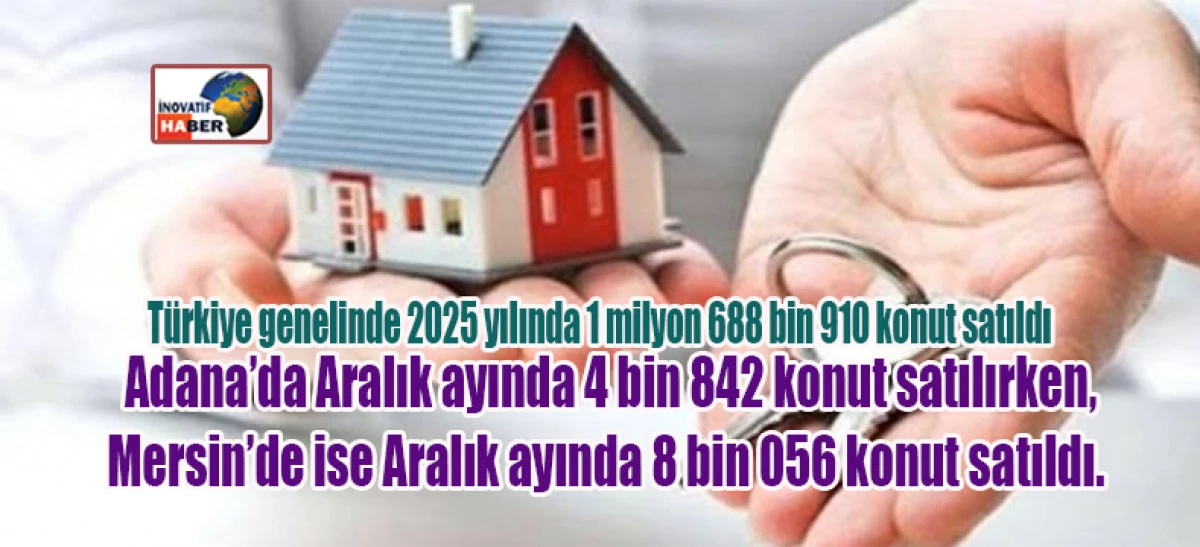 T&uuml;rkiye genelinde 2025 yılında 1 milyon 688 bin 910 konut satıldı.