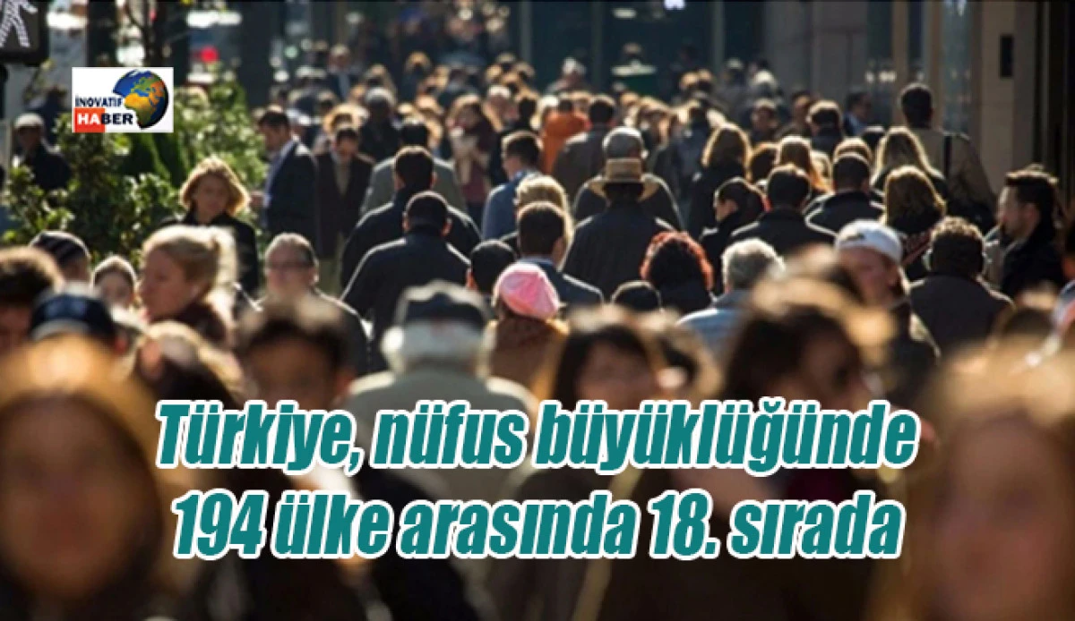 Türkiye, nüfus büyüklüğünde 194 ülke arasında 18. sırada 