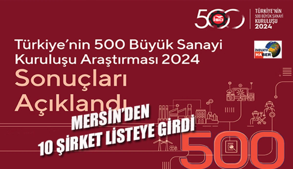 Türkiye’nin 500 Büyük Sanayi Kuruluşu Açıklandı.