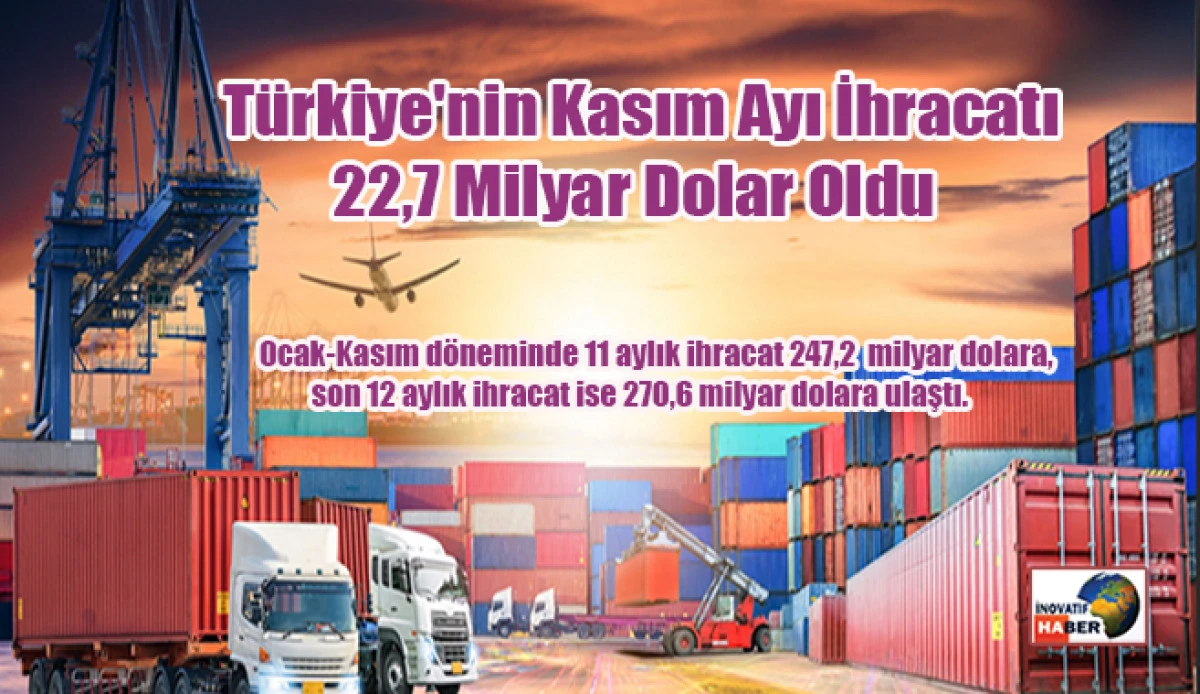 Türkiye'nin Kasım Ayı İhracatı 22,7 Milyar Dolar Oldu