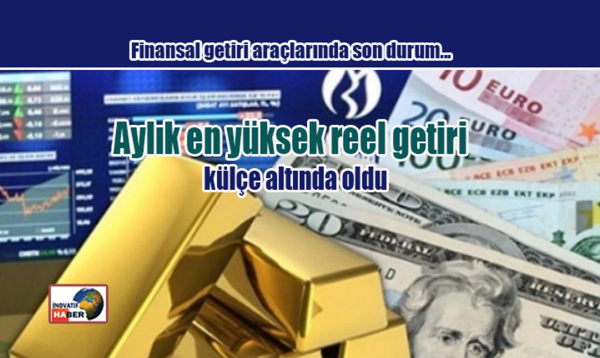 &Uuml;lkemizde aylık en y&uuml;ksek reel getiri k&uuml;l&ccedil;e altında oldu.